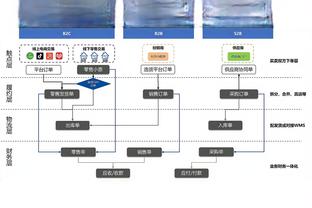 探长：王博这种“无声的抗议”缺少体育精神 精彩对决戛然而止